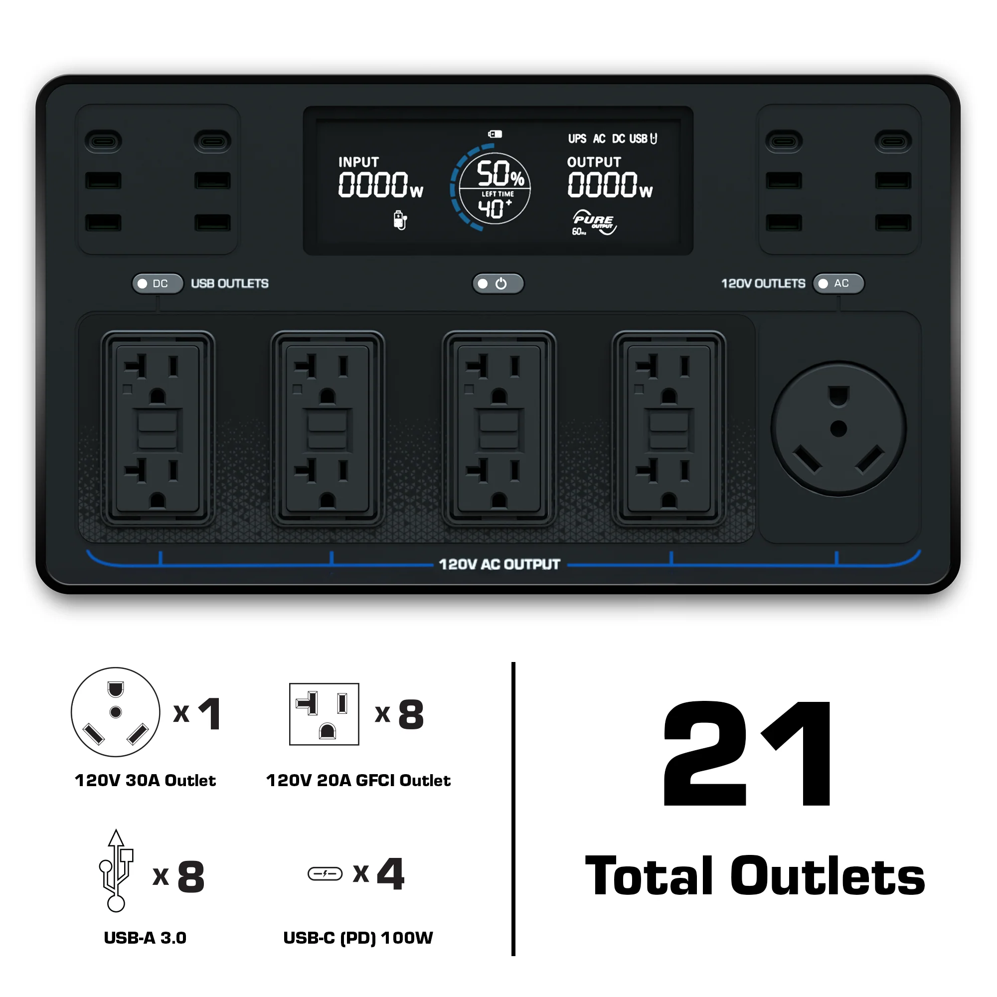 2000 Watt 1843 Wh LiFePO4 Portable Battery Backup Power Station - Image 7