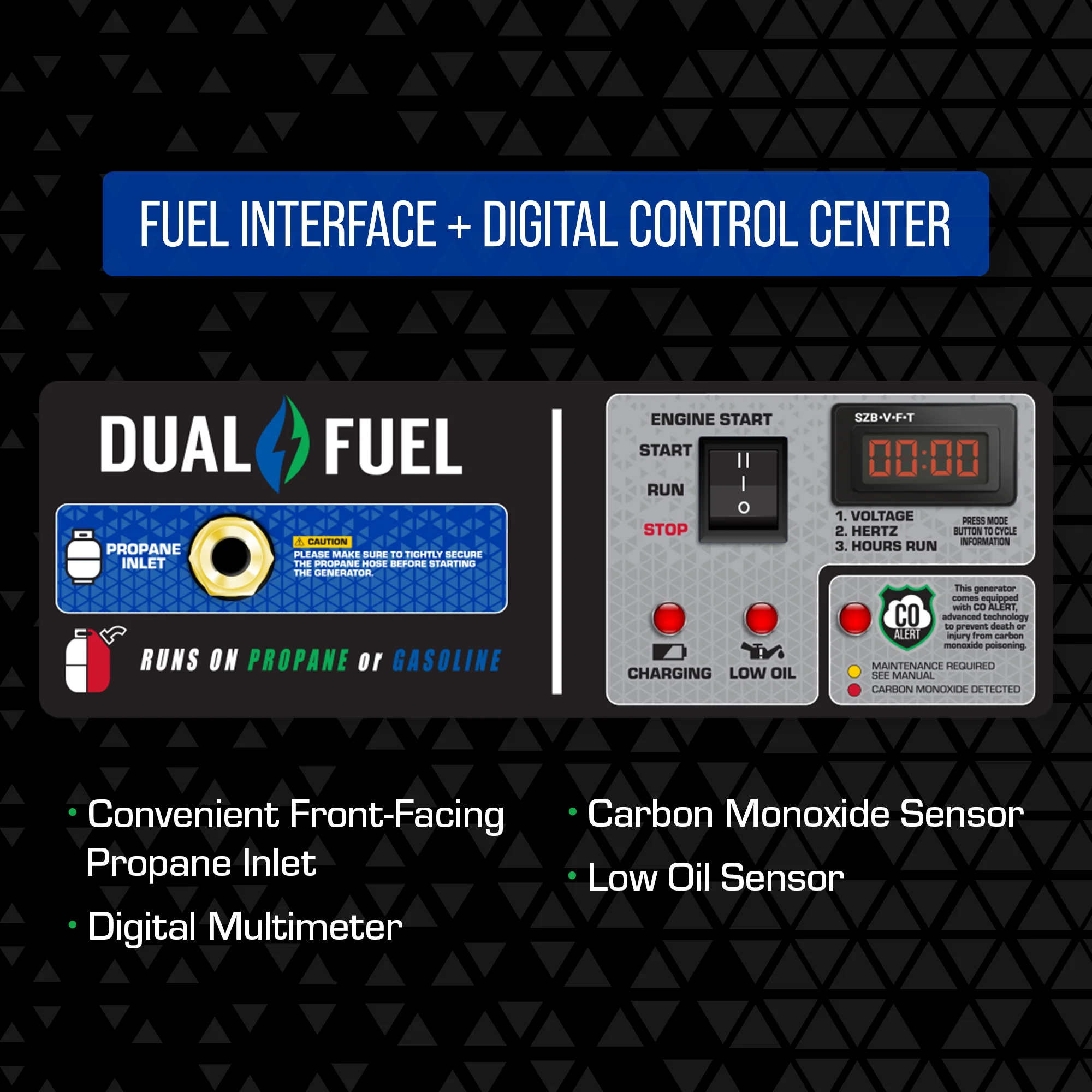 4,850 Watt Dual Fuel Portable HX Generator w/ CO Alert - Image 9