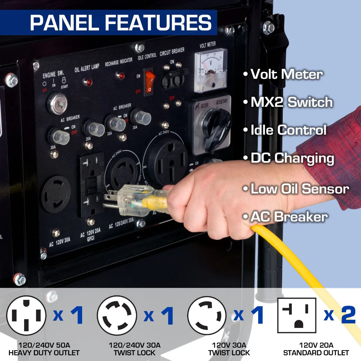 12,000 Watt Gasoline Portable Generator - Image 3