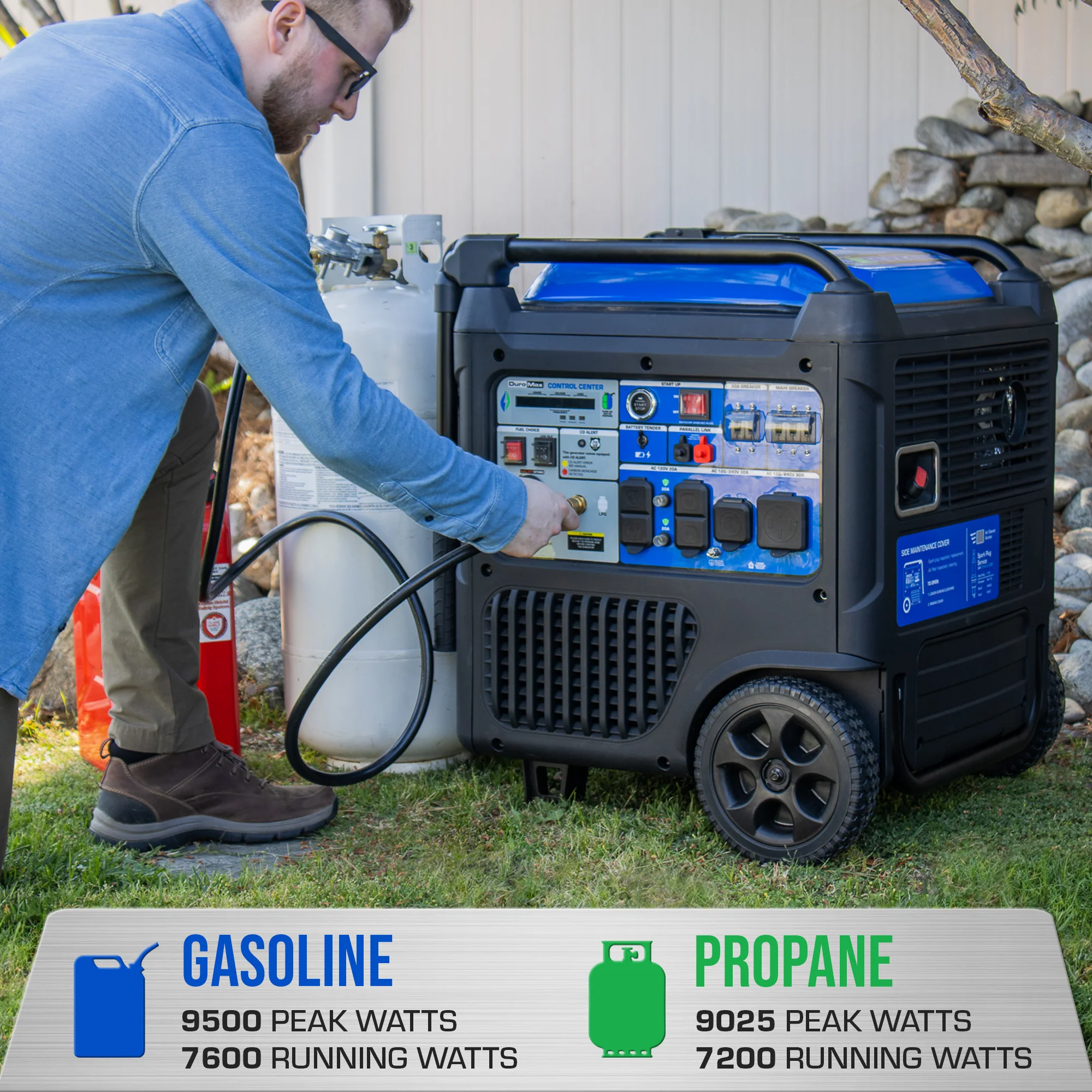 9,500 Watt Portable Dual Fuel Inverter Generator - Quiet, Low THD - Image 3